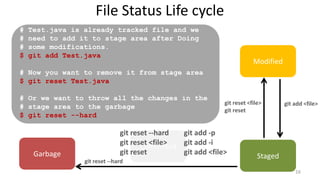 File Status Life cycle
Untracked
Tracked &
Unmodified
Modified
Staged
Committed
git add <file>git reset <file>
git reset
Garbage
git reset --hard git add -p
git reset <file> git add -i
git reset git add <file>
# Test.java is already tracked file and we
# need to add it to stage area after Doing
# some modifications.
$ git add Test.java
# Now you want to remove it from stage area
$ git reset Test.java
# Or we want to throw all the changes in the
# stage area to the garbage
$ git reset --hard
git reset --hard
16
 