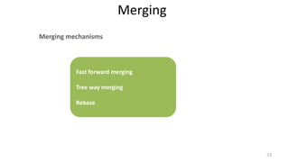 Merging
23
Merging mechanisms
Fast forward merging
Tree way merging
Rebase
 