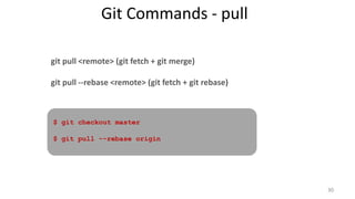 Git Commands - pull
git pull <remote> (git fetch + git merge)
git pull --rebase <remote> (git fetch + git rebase)
$ git checkout master
$ git pull --rebase origin
30
 
