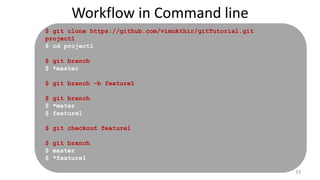 Workflow in Command line
$ git clone https://github.com/vimukthir/gitTutorial.git
project1
$ cd project1
$ git branch
$ *master
$ git branch –b feature1
$ git branch
$ *mater
$ feature1
$ git checkout feature1
$ git branch
$ master
$ *feature1
33
 