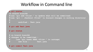 Workflow in Command line
$ git status
on branch branchA
#(use “git add <file>…” to update what will be committed)
#(use “git -- checkout <file>” to discard changes in working directory)
#
# modified : Test.java
$ git add Test.java
S git status
# on branch branchA
# changes to be committed :
# (use “git reset HEAD <file>…” to unstage)
# new file : Test.java
$ git commit Test.java
34
 