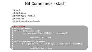 Git Commands - stash
git stash
git stash apply
git stash apply {stash_id}
git stash list
git stash branch stashBranch
$ git status
# On branch master
# Changes to be committed:
# (use "git reset HEAD <file>..." to unstage)
#
# modified: Test.java
#
# Changes not staged for commit:
# (use "git add <file>..." to update what will be committed)
#
# modified: Test1.java
42
 