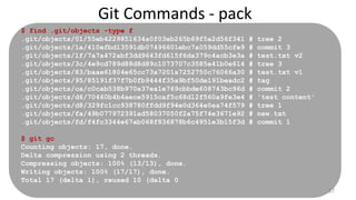 $ find .git/objects -type f
.git/objects/01/55eb4229851634a0f03eb265b69f5a2d56f341 # tree 2
.git/objects/1a/410efbd13591db07496601ebc7a059dd55cfe9 # commit 3
.git/objects/1f/7a7a472abf3dd9643fd615f6da379c4acb3e3a # test.txt v2
.git/objects/3c/4e9cd789d88d8d89c1073707c3585e41b0e614 # tree 3
.git/objects/83/baae61804e65cc73a7201a7252750c76066a30 # test.txt v1
.git/objects/95/85191f37f7b0fb9444f35a9bf50de191beadc2 # tag
.git/objects/ca/c0cab538b970a37ea1e769cbbde608743bc96d # commit 2
.git/objects/d6/70460b4b4aece5915caf5c68d12f560a9fe3e4 # 'test content'
.git/objects/d8/329fc1cc938780ffdd9f94e0d364e0ea74f579 # tree 1
.git/objects/fa/49b077972391ad58037050f2a75f74e3671e92 # new.txt
.git/objects/fd/f4fc3344e67ab068f836878b6c4951e3b15f3d # commit 1
$ git gc
Counting objects: 17, done.
Delta compression using 2 threads.
Compressing objects: 100% (13/13), done.
Writing objects: 100% (17/17), done.
Total 17 (delta 1), reused 10 (delta 0
Git Commands - pack
57
 