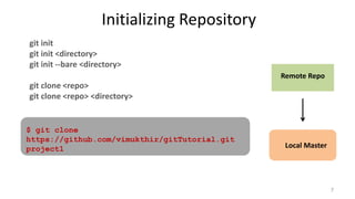 Initializing Repository
git init
git init <directory>
git init --bare <directory>
git clone <repo>
git clone <repo> <directory>
Remote Repo
Local Master
$ git clone
https://github.com/vimukthir/gitTutorial.git
project1
7
 