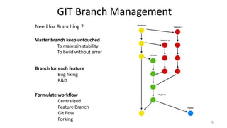 GIT Branch Management
Master branch keep untouched
To maintain stability
To build without error
8
Need for Branching ?
Branch for each feature
Bug fixing
R&D
Formulate workflow
Centralized
Feature Branch
Git flow
Forking
 