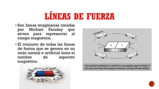 LÍNEAS DE FUERZA
 Son líneas imaginarias creadas
por Michael Faraday que
sirven para representar al
campo magnético.
 El conjunto de todas las líneas
de fuerza que se genera en un
imán natural o artificial toma el
nombre de espectro
magnético.
 