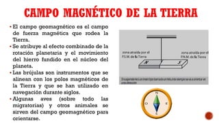 CAMPO MAGNÉTICO DE LA TIERRA
 El campo geomagnético es el campo
de fuerza magnética que rodea la
Tierra.
 Se atribuye al efecto combinado de la
rotación planetaria y el movimiento
del hierro fundido en el núcleo del
planeta.
 Las brújulas son instrumentos que se
alinean con los polos magnéticos de
la Tierra y que se han utilizado en
navegación durante siglos.
 Algunas aves (sobre todo las
migratorias) y otros animales se
sirven del campo geomagnético para
orientarse.
 