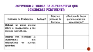 ACTIVIDAD 2: MARCA LA ALTERNATIVA QUE
CONSIDERES PERTINENTE:
Criterios de Evaluación Lo logré
Estoy en
proceso de
lograrlo
¿Qué puedo hacer
para mejorar mis
aprendizajes?
Elaboré un mapa mental
sobre el magnetismo y los
campos magnéticos.
Indiqué con ejemplos la
importancia del
magnetismo en nuestra
sociedad.
 