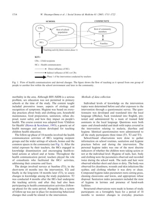 morbidity in the area. Although HIV/AIDS is a serious
problem, sex education was not permitted in primary
schools at the time of the study. The content taught
included preventive issues, aspects of etiology and
recognition of symptoms. Hygiene was based on every-
day practices about body and clothing care, household
maintenance, food preparation, sanitation, refuse dis-
posal, water safety and how they impact on people’s
health. The course content was adapted from ‘Children
for Health’ (Hawes & Scotchmer, 1993), a generic set of
health messages and actions developed for teaching
children health education.
The follow-up phase of 14 months involved the health
communication activities of HCs targeting recipient
groups and the wider settings of schools, homes and the
common spaces in the community (see Fig. 1). After the
initial exposure by their teachers, the HCs engaged in
knowledge dissemination and encouraging health-re-
lated actions at school and at home. Throughout the
health communication period, teachers played the role
of consultants who facilitated the HCs’ activities,
addressing their concerns and fears.
The design involved surveys at baseline (T1), in the
short-term (4 months into the intervention, T2) and
ﬁnally in the long-term 14 months later (T3), to assess
changes in knowledge among the study population. T2
was conducted 4 months after the HCs had undergone
the teaching activity and after they had also been
participating in health communication activities (follow-
up phase) for the same period. Alongside this, a system
of follow-up was put in place for monitoring behavioral
changes that could be related to the intervention.
Methods of data collection
Individual levels of knowledge on the intervention
topics were determined before and after exposure to the
intervention through a questionnaire survey. The ques-
tionnaire was developed and translated into the local
language (Dholuo), back translated into English, pre-
tested and administered by a team of trained ﬁeld
assistants in the local language. Questions were both
open- and closed-ended and dealt with topics covered in
the intervention relating to malaria, diarrhea and
hygiene. Identical questionnaires were administered to
all the study participants three times (T1, T2 and T3).
School-based observations were done to gather
information on school routines, sanitation and hygiene
practices before and during the intervention. The
personal hygiene index was one of the most discrete
indicators of whether the children were taking action or
not at the individual level. Hygiene of nails, hair, body
and clothing were the parameters observed and recorded
twice during the school week. The nails and hair were
observed whether short and clean or dirty. The body was
observed for cleanliness, wounds and skin infections like
scabies; and clothing whether it was dirty or clean.
Compound hygiene index parameters were cutting grass,
cleaning classrooms and lawns, and appropriate refuse
disposal. Sanitation index parameters included the state
of hygiene in latrines and presence of hand-wash
facilities.
Structured observations were made in homes of study
participants on a fortnightly basis for a period of 14
months to monitor changes in everyday practices
ARTICLE IN PRESS
SCHOOL COMMUNITY
RRR
Teaching activity (Intervention phase 1)
KEY:
CRs – Child recipients
HCs – Health communicators
Direct influence of HCs
Indirect influence of HCs or CRs
Phase 1 of the intervention conducted by teachers
CRs
HCs
Rest of school
population
Families
Rest of community
members
Fig. 1. Flow of health communication and derived changes. The ﬁgure shows the ﬂow of teaching as it spread from one group of
people to another ﬁrst within the school environment and later in the community.
W. Onyango-Ouma et al. / Social Science & Medicine 61 (2005) 1711–17221714
 