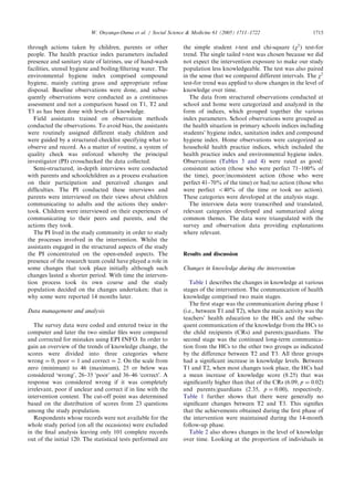 through actions taken by children, parents or other
people. The health practice index parameters included
presence and sanitary state of latrines, use of hand-wash
facilities, utensil hygiene and boiling/ﬁltering water. The
environmental hygiene index comprised compound
hygiene, mainly cutting grass and appropriate refuse
disposal. Baseline observations were done, and subse-
quently observations were conducted as a continuous
assessment and not a comparison based on T1, T2 and
T3 as has been done with levels of knowledge.
Field assistants trained on observation methods
conducted the observations. To avoid bias, the assistants
were routinely assigned different study children and
were guided by a structured checklist specifying what to
observe and record. As a matter of routine, a system of
quality check was enforced whereby the principal
investigator (PI) crosschecked the data collected.
Semi-structured, in-depth interviews were conducted
with parents and schoolchildren as a process evaluation
on their participation and perceived changes and
difﬁculties. The PI conducted these interviews and
parents were interviewed on their views about children
communicating to adults and the actions they under-
took. Children were interviewed on their experiences of
communicating to their peers and parents, and the
actions they took.
The PI lived in the study community in order to study
the processes involved in the intervention. Whilst the
assistants engaged in the structured aspects of the study
the PI concentrated on the open-ended aspects. The
presence of the research team could have played a role in
some changes that took place initially although such
changes lasted a shorter period. With time the interven-
tion process took its own course and the study
population decided on the changes undertaken; that is
why some were reported 14 months later.
Data management and analysis
The survey data were coded and entered twice in the
computer and later the two similar ﬁles were compared
and corrected for mistakes using EPI INFO. In order to
gain an overview of the trends of knowledge change, the
scores were divided into three categories where
wrong ¼ 0, poor ¼ 1 and correct ¼ 2. On the scale from
zero (minimum) to 46 (maximum), 25 or below was
considered ‘wrong’, 26–35 ‘poor’ and 36–46 ‘correct’. A
response was considered wrong if it was completely
irrelevant, poor if unclear and correct if in line with the
intervention content. The cut-off point was determined
based on the distribution of scores from 23 questions
among the study population.
Respondents whose records were not available for the
whole study period (on all the occasions) were excluded
in the ﬁnal analysis leaving only 101 complete records
out of the initial 120. The statistical tests performed are
the simple student t-test and chi-square (w2
) test-for
trend. The single tailed t-test was chosen because we did
not expect the intervention exposure to make our study
population less knowledgeable. The test was also paired
in the sense that we compared different intervals. The w2
test-for trend was applied to show changes in the level of
knowledge over time.
The data from structured observations conducted at
school and home were categorized and analyzed in the
form of indices, which grouped together the various
index parameters. School observations were grouped as
the health situation in primary schools indices including
students’ hygiene index, sanitation index and compound
hygiene index. Home observations were categorized as
household health practice indices, which included the
health practice index and environmental hygiene index.
Observations (Tables 3 and 4) were rated as good/
consistent action (those who were perfect 71–100% of
the time), poor/inconsistent action (those who were
perfect 41–70% of the time) or bad/no action (those who
were perfect o40% of the time or took no action).
These categories were developed at the analysis stage.
The interview data were transcribed and translated,
relevant categories developed and summarized along
common themes. The data were triangulated with the
survey and observation data providing explanations
where relevant.
Results and discussion
Changes in knowledge during the intervention
Table 1 describes the changes in knowledge at various
stages of the intervention. The communication of health
knowledge comprised two main stages.
The ﬁrst stage was the communication during phase 1
(i.e., between T1 and T2), when the main activity was the
teachers’ health education to the HCs and the subse-
quent communication of the knowledge from the HCs to
the child recipients (CRs) and parents/guardians. The
second stage was the continued long-term communica-
tion from the HCs to the other two groups as indicated
by the difference between T2 and T3. All three groups
had a signiﬁcant increase in knowledge levels. Between
T1 and T2, when most changes took place, the HCs had
a mean increase of knowledge score (8.25) that was
signiﬁcantly higher than that of the CRs (6.09, p ¼ 0:02)
and parents/guardians (2.35, p ¼ 0:00), respectively.
Table 1 further shows that there were generally no
signiﬁcant changes between T2 and T3. This signiﬁes
that the achievements obtained during the ﬁrst phase of
the intervention were maintained during the 14-month
follow-up phase.
Table 2 also shows changes in the level of knowledge
over time. Looking at the proportion of individuals in
ARTICLE IN PRESS
W. Onyango-Ouma et al. / Social Science & Medicine 61 (2005) 1711–1722 1715
 
