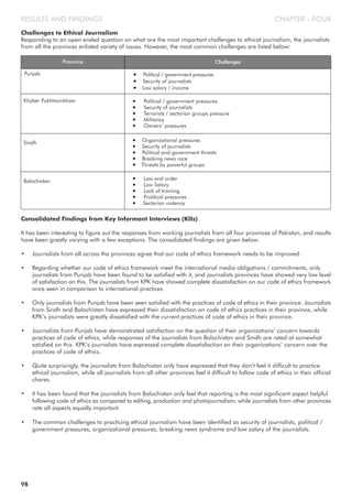 Punjab · Political / government pressures
· Security of journalists
· Low salary / income
CHAPTER - FOURRESULTS AND FINDINGS
Challenges to Ethical Journalism
Responding to an open ended question on what are the most important challenges to ethical journalism, the journalists
from all the provinces enlisted variety of issues. However, the most common challenges are listed below:
Province Challenges
Sindh · Organizational pressures
· Security of journalists
· Political and government threats
· Breaking news race
· Threats by powerful groups
Khyber Pukhtoonkhaw · Political / government pressures
· Security of journalists
· Terrorists / sectarian groups pressure
· Militancy
· Owners’ pressures
Balochistan · Law and order
· Low Salary
· Lack of training
· Prolitical pressures
· Sectarian violence
Consolidated Findings from Key Informant Interviews (KIIs)
It has been interesting to figure out the responses from working journalists from all four provinces of Pakistan, and results
have been greatly varying with a few exceptions. The consolidated findings are given below:
• Journalists from all across the provinces agree that our code of ethics framework needs to be improved.
• Regarding whether our code of ethics framework meet the international media obligations / commitments, only
journalists from Punjab have been found to be satisfied with it, and journalists provinces have showed very low level
of satisfaction on this. The journalists from KPK have showed complete dissatisfaction on our code of ethics framework
once seen in comparison to international practices.
• Only journalists from Punjab have been seen satisfied with the practices of code of ethics in their province. Journalists
from Sindh and Balochistan have expressed their dissatisfaction on code of ethics practices in their province, while
KPK’s journalists were greatly dissatisfied with the current practices of code of ethics in their province.
• Journalists from Punjab have demonstrated satisfaction on the question of their organizations’ concern towards
practices of code of ethics, while responses of the journalists from Balochistan and Sindh are rated at somewhat
satisfied on this. KPK’s journalists have expressed complete dissatisfaction on their organizations’ concern over the
practices of code of ethics.
• Quite surprisingly, the journalists from Balochistan only have expressed that they don’t feel it difficult to practice
ethical journalism, while all journalists from all other provinces feel it difficult to follow code of ethics in their official
chores.
• It has been found that the journalists from Balochistan only feel that reporting is the most significant aspect helpful
following code of ethics as compared to editing, production and photojournalism; while journalists from other provinces
rate all aspects equally important.
• The common challenges to practicing ethical journalism have been identified as security of journalists, political /
government pressures, organizational pressures, breaking news syndrome and low salary of the journalists.
98
 