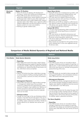 Regional National
Khyber TV (Pushto):
• About 7% stories are dealing with development
journalism; mainly with infrastructural development.
• Nearly 48% stories deal with democracy and
governance related issues, wherein elections and press
conferences took a lead on every other aspect of it.
• About 46% stories cover conflict related issues, wherein
operation Zarb e Azb, Taliban issue, regional conflict
related to Afghanistan and also the sectarian crisis are
heavily covered in its main news bulletins.
• Nothing on gender related issues. .
Dawn News (Urdu):
• Nearly 8% stories are on development journalism, with
main focus on development related policies, and
neglected infrastructure development stories.
• 41% news items are related to Democracy and
Governance domain with main focus on election,
political parties, press conference.
• 40% stories out of 129 are related to conflict domain;
with regional conflict as being the most covered one.
• 10% stories cover gender related issues; with focus
on cultural empowerment of women.
Samaa FM 107.4:
• 11% of its news broadcasting relate to development
journalism with almost equal focus on almost all
segments of it.
• 70% news stories are devoted to democracy and
governance domain; which are heavily dominated by
the stories concerning politics, elections etc.
• 16% stories relate to conflict domain with heavy focus
on issues social justice.
• Only 3 stories are recorded from the gender domain,
which indicates that it is the most neglected area by
the Samaa radio.
CHAPTER - FIVECONCLUSIONS
Electronic
Media
Comparison of Media Related Dynamics of Regional and National Media
Regional National
Daily Qudrat (Balochi):
• Reporting
• About 50% of the stories have been rated at above
average following various aspects of reporting including
incorporation of 5Ws, observing objectivity, timeliness
and balance etc. Positive framing of news stories is at
low, while fewer stories are bylined.
• Editing
• Nearly 75% stories have been rated above average
in various aspects of editing including headline and
intro construction, economy of words, and sentence
structure.
• Management Dynamics
• Nearly 60% news items are rated at above average
in management related issues like journalistic
autonomy, professional and organizational conflict,
provision of logistics, topic selection etc. Reliance on
primary sources for news and ratio between news
space and ad space has been found at moderate
level, but not weak.
• Photojournalism
• Though not much high on the use of photojournalism;
however, it has been found to be good in the use of
photojournalism aspects namely relevance of photo,
its visibility, caption, placement and ethics. Hardly ten
photos relevant to our selected news stories were
found.
Daily Jang (Urdu):
• Reporting
• Over 80% of news stories are recorded at above
average in following various aspects of reporting. In
50% of news, it used inverted pyramid style and only
20% of the news stories are recorded having positive
posture/framing of the news.
• Editing
• Over 90% stories are recorded at above average with
having good headlines, intro and sentence structure.
Over 70% stories have used positive frames.
• Management Dynamics
• In over 80% news stories, management dynamics are
seen at above average including journalistic autonomy,
logistics, topic selection etc. Reliance of primary sources
is also observed in over 90% stories.
• Photojournalism
• For the chosen domains for this study, the paper did
not use enough number of photos (only 6). However,
they are found to be observing the various aspects of
photojournalism well namely relevance of the photo,
its visibility, caption, placement and ethics.
The News (English):
• Reporting
• Over 80% of news stories are recorded at above
average in following various aspects of reporting.
Hardly 30% news stories are recorded having positive
frames used, while 50% of the news stories are found
bylined.
Print Media
110
 