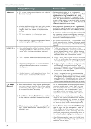a. ARY focused more on political parties than any other
domain of this study.
b. In conflict reporting domain, ARY News mainly focused
on regional issues, which is in contrast to other
channels where their premier focus was on other
conflicts.
c. ARY News neglected the Infrastructural news.
d. Political, social and cultural empowerment of women
is also missing from ARY News bulletins.
1. Even political discussion on an infrastructure
inauguration is highlighted as a political news, which
otherwise should have appeared to be a good
infrastructure news. But due to overplay of political
news, ARY News molds every news as political news.
It needs training sessions to improve as how to construct
a good news story. Module on news construction should
have some discussion on this aspect.
2. While addressing problem at (b), it is suggested that
sensitization regarding reporting on local issues and
possible dissemination of the local solutions be done.
3. To address the problem posed in (c), it is recommended
that a separate module on development journalism,
with its types, its significance, good and bad practices
be placed in the training programme.
4. For problem explained in (d), it is suggested that more
female reporters may be employed and gender related
training of the reporters may be included in the training
sessions.
CHAPTER - SIXRECOMMENDATIONS
Findings / Shortcomings Recommendations
ARY News
a. Dawn also focused on political parties and elections.
The highlighted feature of the Dawn was corruption
stories which show their investigative approach.
b. Zarb e Azab was at the highest level in conflict news.
c. Negative reporting is seen on infrastructural news.
Less positive coverage is given to Infrastructure
development.
d. Gender issues are much neglected portion of Dawn
News. Focus is more on domestic violence.
DAWN News 1. For (a), journalists need to be trained on how
to avoid twisting the news containing an element of
tension between the two political parties. Not only
the political parties, but also the political worker. Like
saying that Noon and Junoon amnay samnay.
2. For (b), it shows that journalists are more dependent
on ISPR for conflict news. Training on how to retrieve
information from government agencies be imparted.
3. For (c), investigative journalism in development sector
should be given significant importance. More
comments of the people who are being affected by
the project(s) in positive or negative way be encouraged
to incorporate in the news stories.
4. For (d), it is needed to train the journalists on the
significance of gender related issues and be trained
on developing sensitivity among them towards gender
issues. Essentially, it should be made part of training
to shift the focus of journalists from mere domestic
violence news to development related news on gender.
VSH News
(Balochi)
1. For (a), it is important to rely more on reliable primary
resources; people expect more in depth coverage
from the local channels about local issues. Hence,
need of training is high to development a knack
among the regional journalists to focus on their
regional and local issues more than the national.
2. For (b), the stories on Balochistan issues/conflicts
should be little different from the national channels,
and local channel should work as source for national
media on Balochistan. Significance of reporting on
the region be given space in the training modules.
3. For (c), there are many areas where VSH have edge
over the other. They may update what is going on
China-Pak Economic Corridor, how much work is
completed and how much is remaining. They views
about local project may be a motivational factor for
the national media to highlight the development.
4. Overall balance reporting is seen from the VSH News.
They give good and healthy coverage to social issues
especially from its region.
a. Being the only Balochi News channel, VSH focused
not only on national issues but also on local politics
of Balochistan, which is good positive sign. But most
of the news sources are secondary.
b. In conflict news domain, Balochistan issue is at top
as they give good coverage to the Balochistan issues.
c. Infrastructure development related news quite a few.
CPEC centres at Balochistan, but nothing much on
it by VSH News.
120
 