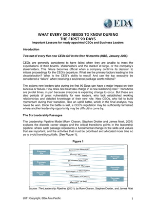 WHAT EVERY CEO NEEDS TO KNOW DURING
                     THE FIRST 90 DAYS
       Important Lessons for newly appointed CEOs and Business Leaders

Introduction

Two out of every five new CEOs fail in the first 18 months (HBR, January 2005).

CEOs are generally considered to have failed when they are unable to meet the
expectations of their boards, shareholders and the market at large, or the company’s
stakeholders. This failure becomes official when a company confirms its decision to
initiate proceedings for the CEO’s departure. What are the primary factors leading to this
dissatisfaction? What is the CEO’s ability to react? And can the top executive be
considered a “failure” when receiving a severance package worth millions?

The actions new leaders take during the first 90 Days can have a major impact on their
success or failure. How does one best take charge in a new leadership role? Transitions
are pivotal times, in part because everyone is expecting change to occur. But these are
also periods of great vulnerability for new leaders, who lack established working
relationships and detailed knowledge of their new role. New CEOs, who fail to build
momentum during their transition, face an uphill battle, which in the final analysis may
never be won. Once the battle is lost, a CEO's reputation may be sufficiently tarnished
where another leadership opportunity may be difficult to come by.

The Six Leadership Passages

The Leadership Pipeline Model (Ram Charan, Stephen Drotter and James Noel, 2001)
explains the discrete career stages and the critical transitions points in the leadership
pipeline, where each passage represents a fundamental change in the skills and values
that are important, and the activities that must be prioritised and allocated more time so
as to avoid transition pitfalls. (See Figure 1).

                                        Figure 1




    Source: The Leadership Pipeline, (2001), by Ram Charan, Stephen Drotter, and James Noel


2011 Copyright, EDA Asia Pacific                                                         1
 