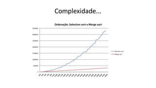 0
500000
1000000
1500000
2000000
2500000
3000000
3500000
Ordenação: Selection sort x Merge sort
Selection sort
Merge sort
Complexidade...
 
