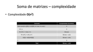 • Complexidade O(n2)
Soma de matrizes – complexidade
Comando Complexidade Assintótica
float soma(int a[][N], int b[][N], int rows, int cols) { 0
int i, j; 0
for (i=0; i < rows; i++) Θ(rows)
for (j=0; j < cols; j++) Θ(rows  cols)
c[i][j] = a[i][j]+b[i][j]; Θ(rows  cols)
} 0
Total Θ(rows  cols)
 