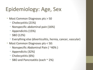 Epidemiology: Age, Sex
• Most Common Diagnoses pts > 50
• Cholecystitis (21%)
• Nonspecific abdominal pain (16%)
• Appendicitis (15%)
• SBO (12%)
• Everything else (diverticulitis, hernia, cancer, vascular)
• Most Common Diagnoses pts < 50:
• Nonspecific Abdominal Pain ( ~40% )
• Appendicits (32%)
• Cholecystitis (6%)
• SBO and Pancreatitis (each ~ 2%)
 