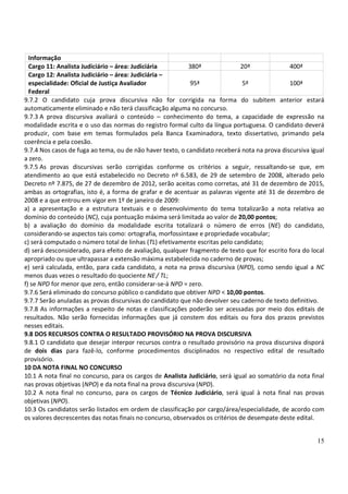 15
Informação
Cargo 11: Analista Judiciário – área: Judiciária 380ª 20ª 400ª
Cargo 12: Analista Judiciário – área: Judiciária –
especialidade: Oficial de Justiça Avaliador
Federal
95ª 5ª 100ª
9.7.2 O candidato cuja prova discursiva não for corrigida na forma do subitem anterior estará
automaticamente eliminado e não terá classificação alguma no concurso.
9.7.3 A prova discursiva avaliará o conteúdo – conhecimento do tema, a capacidade de expressão na
modalidade escrita e o uso das normas do registro formal culto da língua portuguesa. O candidato deverá
produzir, com base em temas formulados pela Banca Examinadora, texto dissertativo, primando pela
coerência e pela coesão.
9.7.4 Nos casos de fuga ao tema, ou de não haver texto, o candidato receberá nota na prova discursiva igual
a zero.
9.7.5 As provas discursivas serão corrigidas conforme os critérios a seguir, ressaltando-se que, em
atendimento ao que está estabelecido no Decreto nº 6.583, de 29 de setembro de 2008, alterado pelo
Decreto nº 7.875, de 27 de dezembro de 2012, serão aceitas como corretas, até 31 de dezembro de 2015,
ambas as ortografias, isto é, a forma de grafar e de acentuar as palavras vigente até 31 de dezembro de
2008 e a que entrou em vigor em 1º de janeiro de 2009:
a) a apresentação e a estrutura textuais e o desenvolvimento do tema totalizarão a nota relativa ao
domínio do conteúdo (NC), cuja pontuação máxima será limitada ao valor de 20,00 pontos;
b) a avaliação do domínio da modalidade escrita totalizará o número de erros (NE) do candidato,
considerando-se aspectos tais como: ortografia, morfossintaxe e propriedade vocabular;
c) será computado o número total de linhas (TL) efetivamente escritas pelo candidato;
d) será desconsiderado, para efeito de avaliação, qualquer fragmento de texto que for escrito fora do local
apropriado ou que ultrapassar a extensão máxima estabelecida no caderno de provas;
e) será calculada, então, para cada candidato, a nota na prova discursiva (NPD), como sendo igual a NC
menos duas vezes o resultado do quociente NE/ TL;
f) se NPD for menor que zero, então considerar-se-á NPD = zero.
9.7.6 Será eliminado do concurso público o candidato que obtiver NPD < 10,00 pontos.
9.7.7 Serão anuladas as provas discursivas do candidato que não devolver seu caderno de texto definitivo.
9.7.8 As informações a respeito de notas e classificações poderão ser acessadas por meio dos editais de
resultados. Não serão fornecidas informações que já constem dos editais ou fora dos prazos previstos
nesses editais.
9.8 DOS RECURSOS CONTRA O RESULTADO PROVISÓRIO NA PROVA DISCURSIVA
9.8.1 O candidato que desejar interpor recursos contra o resultado provisório na prova discursiva disporá
de dois dias para fazê-lo, conforme procedimentos disciplinados no respectivo edital de resultado
provisório.
10 DA NOTA FINAL NO CONCURSO
10.1 A nota final no concurso, para os cargos de Analista Judiciário, será igual ao somatório da nota final
nas provas objetivas (NPO) e da nota final na prova discursiva (NPD).
10.2 A nota final no concurso, para os cargos de Técnico Judiciário, será igual à nota final nas provas
objetivas (NPO).
10.3 Os candidatos serão listados em ordem de classificação por cargo/área/especialidade, de acordo com
os valores decrescentes das notas finais no concurso, observados os critérios de desempate deste edital.
 