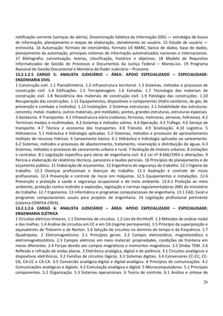 26
notificação corrente (serviços de alerta), Disseminação Seletiva da Informação (DSI) — estratégia de busca
de informação, planejamento e etapas de elaboração, atendimento ao usuário. 15 Estudo de usuário —
entrevista. 16 Automação: formato de intercâmbio, formato US MARC, banco de dados, base de dados,
planejamento da automação, principais sistemas de informação automatizados nacionais e internacionais.
17 Bibliografia: conceituação, teorias, classificação, histórico e objetivos. 18 Modelo de Requisitos
Informatizados de Gestão de Processos e Documentos da Justiça Federal – Moreq-Jus. 19 Programa
Nacional de Gestão Documental e Memória do Poder Judiciário – Proname.
13.2.1.2.5 CARGO 5: ANALISTA JUDICIÁRIO – ÁREA: APOIO ESPECIALIZADO – ESPECIALIDADE:
ENGENHARIA CIVIL
1 Construção civil. 1.1 Planialtimetria. 1.2 Infraestrutura territorial. 1.3 Sistemas, métodos e processos de
construção civil. 1.4 Edificações. 1.5 Terraplenagem. 1.6 Estradas. 1.7 Tecnologia dos materiais de
construção civil. 1.8 Resistência dos materiais de construção civil. 1.9 Patologia das construções. 1.10
Recuperação das construções. 1.11 Equipamentos, dispositivos e componentes (hidro sanitários, de gás, de
prevenção e combate a incêndio). 1.12 Instalações. 2 Sistemas estruturais. 2.1 Estabilidade das estruturas:
concreto, metal, madeira, outros materiais, pré-moldados, pontes, grandes estruturas, estruturas especiais.
3 Geotecnia. 4 Transportes. 4.1 Infraestrutura viária (rodovias, ferrovias, metrovias, aerovias, hidrovias). 4.2
Terminais modais e multimodais. 4.3 Sistemas e métodos viários. 4.4 Operação. 4.5 Tráfego. 4.6 Serviço de
transporte. 4.7 Técnica e economia dos transportes. 4.8 Trânsito. 4.9 Sinalização. 4.10 Logística. 5
Hidrotecnia. 5.1 Hidráulica e hidrologia aplicadas. 5.2 Sistemas, métodos e processos de aproveitamento
múltiplo de recursos hídricos. 6 Saneamento básico. 6.1 Hidráulica e hidrologia aplicadas ao saneamento.
6.2 Sistemas, métodos e processos de abastecimento, tratamento, reservação e distribuição de águas. 6.3
Sistemas, métodos e processos de saneamento urbano e rural. 7 Avaliação de imóveis urbanos. 8 Licitações
e contratos. 8.1 Legislação específica para obras de engenharia civil. 8.2 Lei nº 8 666/1993 e alterações. 9
Perícia e elaboração de relatórios técnicos, pareceres e laudos periciais. 10 Princípios de planejamento e de
orçamento público. 11 Elaboração de orçamentos. 12 Engenharia de segurança do trabalho. 12.1 higiene do
trabalho. 12.2 Doenças profissionais e doenças do trabalho. 12.3 Avaliação e controle de riscos
profissionais. 12.4 Prevenção e controle de riscos em máquinas. 12.5 Equipamentos e instalações. 12.6
Prevenção e proteção à saúde e segurança ocupacional e do meio ambiente. 12.6.1 Proteção ao meio
ambiente, proteção contra incêndio e explosões, legislação e normas regulamentadoras (NR) do ministério
do trabalho. 12.7 Ergonomia. 13 Informática e programas computacionais de engenharia. 13.1 CAD, Excel e
programas computacionais usuais para projetos de engenharia. 14 Legislação profissional pertinente
(sistema CONFEA-CREA).
13.2.1.2.6 CARGO 6: ANALISTA JUDICIÁRIO – ÁREA: APOIO ESPECIALIZADO – ESPECIALIDADE:
ENGENHARIA ELÉTRICA
1 Circuitos elétricos lineares. 1.1 Elementos de circuitos. 1.2 Leis de Kirchhoff. 1.3 Métodos de análise nodal
e das malhas. 1.4 Análise de circuitos em CC e em CA (regime permanente). 1.5 Princípio da superposição e
equivalentes de Thévenin e de Norton. 1.6 Solução de circuitos no domínio do tempo e da frequência. 1.7
Quadripolos. 2 Eletromagnetismo. 2.1 Princípios gerais. 2.2 Campos eletrostático, magnetostático e
eletromagnetostático. 2.3 Campos elétricos em meio material: propriedades, condições de fronteira em
meios diferentes. 2.4 Forças devido aos campos magnéticos e momentos magnéticos. 2.5 Ondas TEM. 2.6
Reflexão e refração de ondas planas. 3 Eletrônica analógica, digital e de potência. 3.1 Circuitos analógicos e
dispositivos eletrônicos. 3.2 Famílias de circuitos lógicos. 3.3 Sistemas digitais. 3.4 Conversores CC-CC, CC-
CA, CA-CC e CA-CA. 3.5 Conversão analógica-digital e digital-analógica. 4 Princípios de comunicações. 4.1
Comunicações analógicas e digitais. 4.2 Comutação analógica e digital. 5 Microcomputadores. 5.1 Principais
componentes. 5.2 Organização. 5.3 Sistemas operacionais. 6 Teoria de controle. 6.1 Análise e síntese de
 