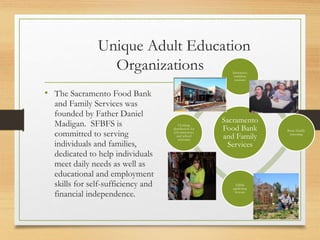 Unique Adult Education
Organizations
• The Sacramento Food Bank
and Family Services was
founded by Father Daniel
Madigan. SFBFS is
committed to serving
individuals and families,
dedicated to help individuals
meet daily needs as well as
educational and employment
skills for self-sufficiency and
financial independence.
Sacramento
Food Bank
and Family
Services
Interactive
nutrition
sessions
Basic Health
screening
Edible
gardening
lessons
Clothing
distribution for
Job interviews
and school
uniforms
 