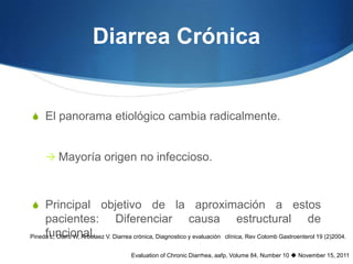 Diarrea Crónica


S El panorama etiológico cambia radicalmente.


      Mayoría origen no infeccioso.



S Principal obje...