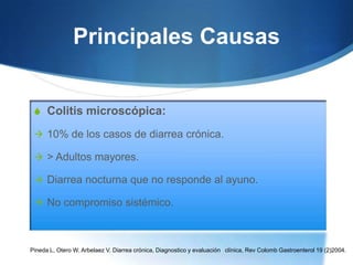 Principales Causas


 S Síndrome de intestino irritable:
   Enfermedad inflamatoria intestinal:
   Colitis microscópica:  ...