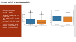 EDA_Case_Study_PPT.pptx