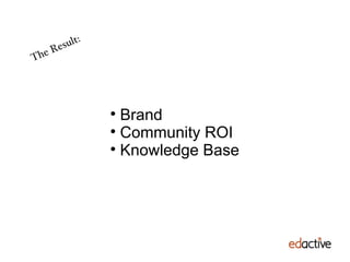 The Result: Brand Community ROI Knowledge Base 