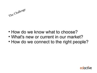 The Challenge How do we know what to choose? What's new or current in our market? How do we connect to the right people? 