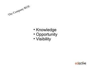 The Company ROI: Knowledge Opportunity Visibility 
