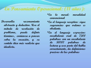 En Pensamiento Operacional: (11 años): 
Desarrolla razonamiento 
abstracto y deductivo. Usa el 
método de resolución de 
problema, puede definir 
términos, comienza a pensar 
sobre la vocación, y su 
sentido ético más realista que 
idealista. 
*En lo moral: moralidad 
convencional 
*En el lenguaje receptivo: sigue 
sugerencias que ordenes es 
obediente. 
*En el lenguaje expresivo: 
vocabulario oral de 7200 
palabras con un vocabulario 
de 50000 palabras de 
lectura y usa parte del habla 
correctamente, da definiciones 
precisas de las palabras 
 