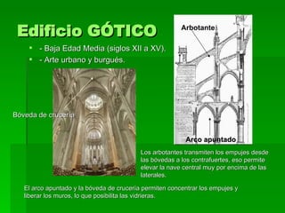 Edificio GÓTICO <ul><li>- Baja Edad Media (siglos XII a XV). </li></ul><ul><li>- Arte urbano y burgués. </li></ul>Bóveda d...