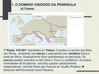 1. O DOMINIO VISIGODO DA PENÍNSULA a) Fases: 1ª Etapa: 416-507:  Asentados en  Tolosa . Cumplen co acordo que tiñan con Roma , acabando cos  alanos  e expulsando aos  vándalos  hacia o norte de África. Gradualmente foron asentándose na península. Os  suevos  quedan recluidos no NO entre o Texo e o cantábrico. Os pobos montañeses do N (astures, vascóns) quedan prácticamente independentes. Derrota frente aos Francos en Vouille (Poitiers)    despraza definitivamente hacia Hispania. 