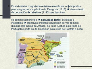 En al-Andalus o rigorismo relixioso almorávide, o    impostos para as guerras e a pérdida de Zaragoza (1118)    descontento da poboación    rebelións (1145) que terminan co dominio almorávide     Segundas taifas , divididas e inestables    ofensivas cristiáns: ocupación do Val do Ebro (Lleida) pola Coroa de Aragón, do Texo (Lisboa polo reino de Portugal) e parte do de Guadiana polo reino de Castela e León. 
