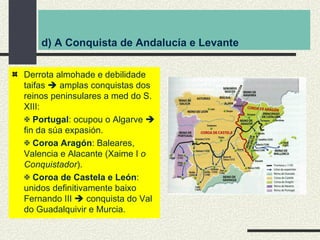 d) A Conquista de Andalucía e Levante Derrota almohade e debilidade taifas    amplas conquistas dos reinos peninsulares a med do S. XIII:    Portugal : ocupou o Algarve    fin da súa expasión.    Coroa Aragón : Baleares, Valencia e Alacante (Xaime I  o Conquistador ).    Coroa de Castela e León : unidos definitivamente baixo Fernando III    conquista do Val do Guadalquivir e Murcia. 