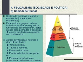4. FEUDALISMO (SOCIEDADE E POLÍTICA) a) Sociedade feudal. Sociedade medieval = feudal e estamental (ordeada en estamentos)  Estamentos = grupos onde os individuos incluíanse segundo a función que desempeñaran. Estes grupos eran pechados e desiguais    grupos privilexiados e grupos non privilexiados.    Grupos privilexiados : nobreza e clero    privilexios:  Primacía social.    Títulos e honores.    Exención impostos.    Propiedade das terras (poder ec)    Poderes xurisdiccionais (exercían a xustiza sobre o resto). 