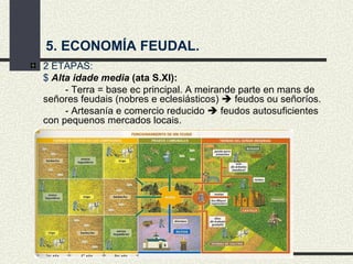 5. ECONOMÍA FEUDAL. 2 ETAPAS: $  Alta idade media  (ata S.XI): - Terra = base ec principal. A meirande parte en mans de señores feudais (nobres e eclesiásticos)    feudos ou señoríos. - Artesanía e comercio reducido    feudos autosuficientes con pequenos mercados locais. 