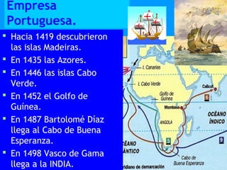 Empresa
 Portuguesa.
 Hacia 1419 descubrieron
  las islas Madeiras.
 En 1435 las Azores.
 En 1446 las islas Cabo
  Verde.
 En 1452 el Golfo de
  Guínea.
 En 1487 Bartolomé Díaz
  llega al Cabo de Buena
  Esperanza.
 En 1498 Vasco de Gama
  llega a la INDIA.
 
