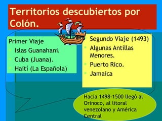 Territorios descubiertos por Colón. Primer Viaje Islas Guanahani. Cuba (Juana). Haití (La Española) Segundo Viaje (1493) Algunas Antillas Menores. Puerto Rico. Jamaica Hacia 1498-1500 llegó al Orinoco, al litoral venezolano y América Central 