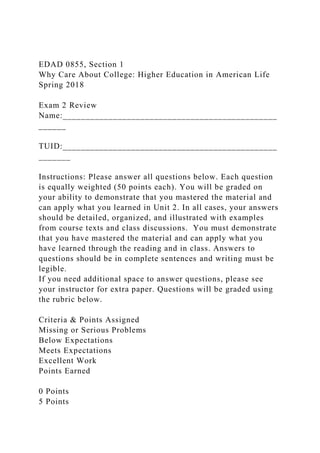EDAD 0855, Section 1
Why Care About College: Higher Education in American Life
Spring 2018
Exam 2 Review
Name:_______________________________________________
______
TUID:_______________________________________________
_______
Instructions: Please answer all questions below. Each question
is equally weighted (50 points each). You will be graded on
your ability to demonstrate that you mastered the material and
can apply what you learned in Unit 2. In all cases, your answers
should be detailed, organized, and illustrated with examples
from course texts and class discussions. You must demonstrate
that you have mastered the material and can apply what you
have learned through the reading and in class. Answers to
questions should be in complete sentences and writing must be
legible.
If you need additional space to answer questions, please see
your instructor for extra paper. Questions will be graded using
the rubric below.
Criteria & Points Assigned
Missing or Serious Problems
Below Expectations
Meets Expectations
Excellent Work
Points Earned
0 Points
5 Points
 