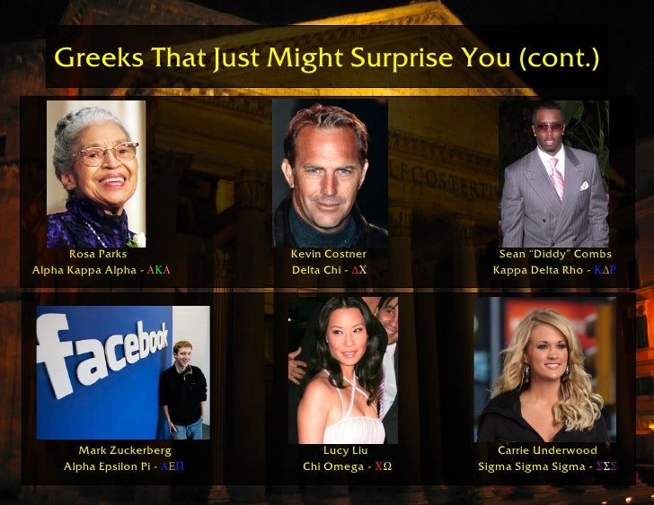 Pi Kappa Alpha Risk Awareness Handbook Of Chemistry