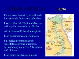 EDAD ANTIGUA Egipto En una zona desértica, las orillas de los ríos era la única zona habitable. Las crecidas del Nilo inundaban las orillas y las convertían en fértiles. Allí se desarrolló la cultura egipcia. Eran principalmente agricultores. Su sociedad compuesta por: sacerdotes, escribas, guerreros, agricultores y esclavos. A la cabeza está el faraón.   Eran politeístas (varios dioses). 