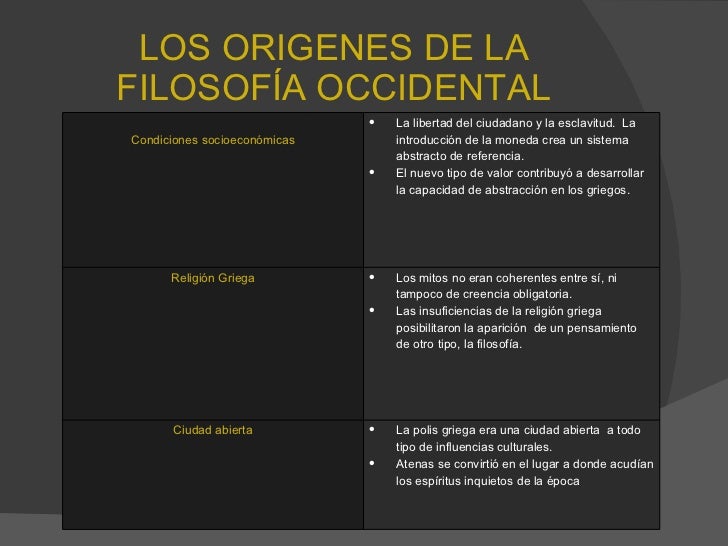 Edad Antigua