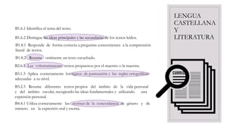 LENGUA
CASTELLANA
Y
LITERATURA
B1.6.1 Identifica el tema del texto.
B1.6.2 Distingue las ideas principales y las secundari...