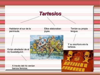 TartesiosTartesios
Habitaron el sur de laHabitaron el sur de la
península.península.
Vivían alrededor de elVivían alrededor de el
río Guadalquivir.río Guadalquivir.
A través del río veníanA través del río venían
barcos fenicios.barcos fenicios.
Ellos elaborabanEllos elaboraban
joyas.joyas.
Tenían su propiaTenían su propia
lengua.lengua.
Y su escritura era laY su escritura era la
tartesia.tartesia.
 