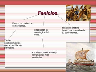Fenicios.Fenicios.
Fueron un pueblo deFueron un pueblo de
comerciantes.comerciantes.
TeníanTenían
establecimientosestablecimientos
donde cambiabandonde cambiaban
productos.productos.
Introdujeron laIntrodujeron la
metalúrgica delmetalúrgica del
hierro.hierro.
Y pudieron hacer armas yY pudieron hacer armas y
herramientas masherramientas mas
resistentes.resistentes.
Tenían el alfabetoTenían el alfabeto
fenicio que constaba defenicio que constaba de
22 consonantes.22 consonantes.
 