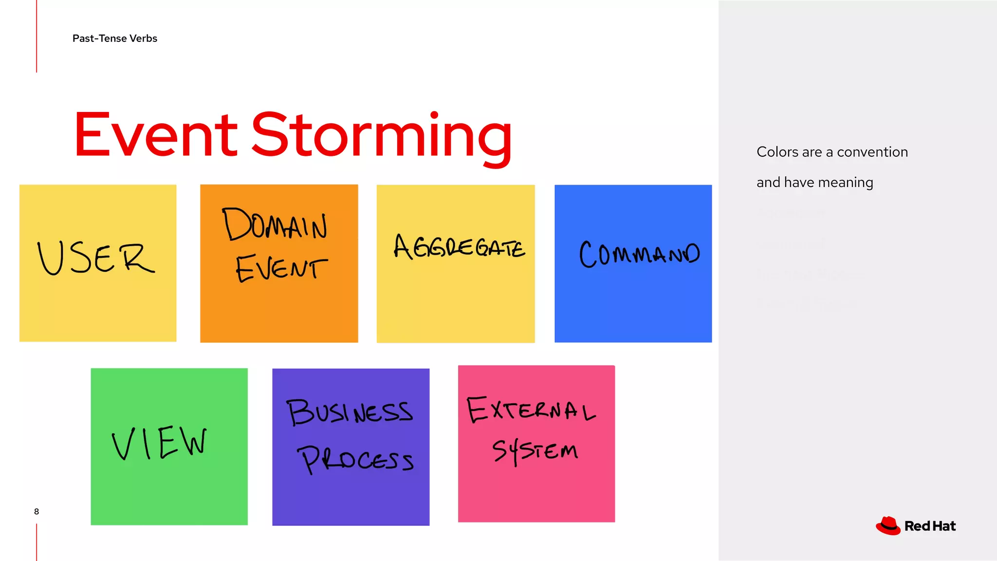 CONFIDENTIAL designator V0000000 Event Storming Past-Tense Verbs 8 User View Aggregate Command Business Process External System Colors are a convention and have meaning 