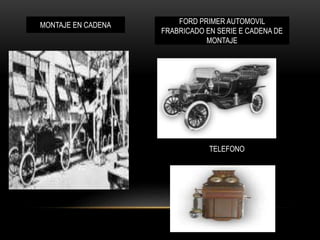 MONTAJE EN CADENA FORD PRIMER AUTOMOVIL
FRABRICADO EN SERIE E CADENA DE
MONTAJE
TELEFONO
 