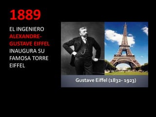 1889
EL INGENIERO
ALEXANDRE-
GUSTAVE EIFFEL
INAUGURA SU
FAMOSA TORRE
EIFFEL
 