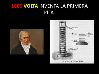 1800 VOLTA INVENTA LA PRIMERA
PILA.
 